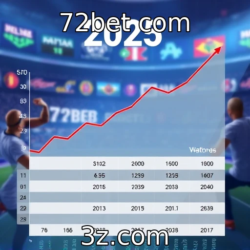 Crescimento do mercado de jogos móveis em 2025 - 72bet com